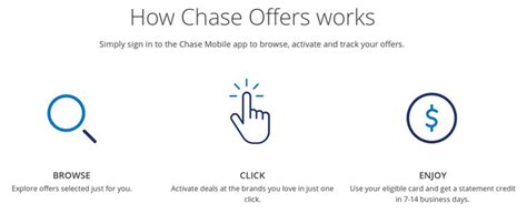 chase linkedin|chase linked apps and websites.